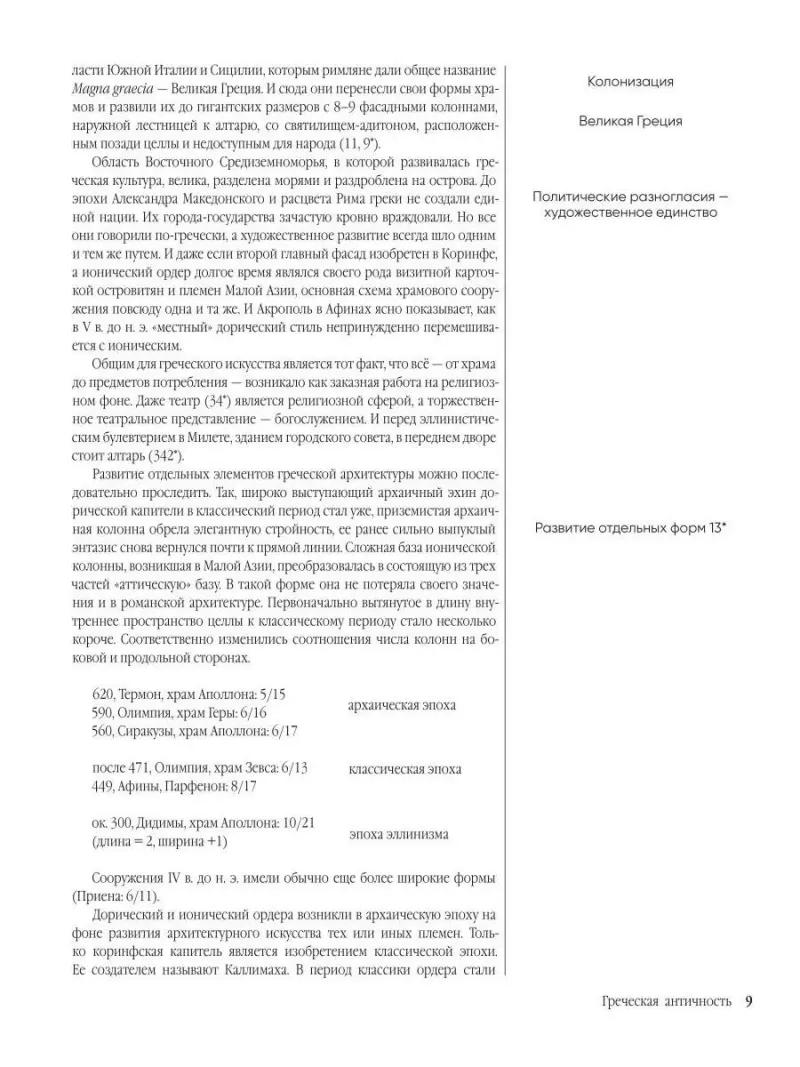 Энциклопедия архитектурных стилей