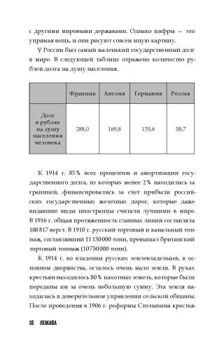 Повседневная жизнь Российской империи в годы Первой мировой войны